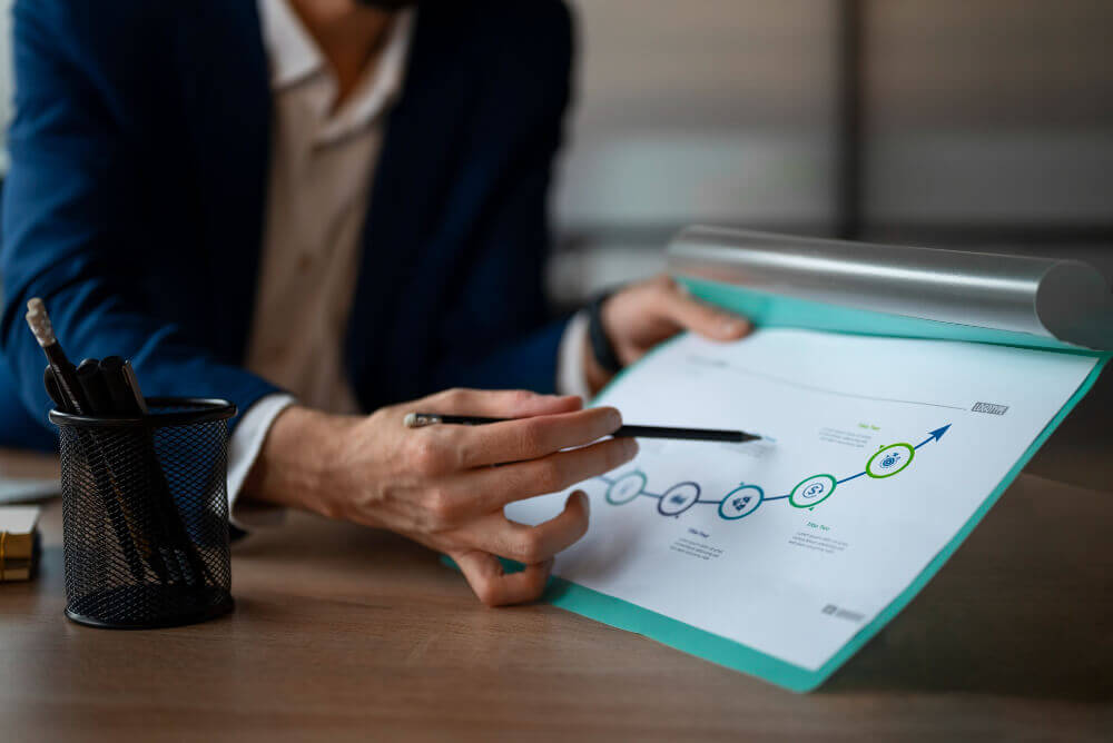 Scopri come un business plan per startup può trasformare la tua impresa