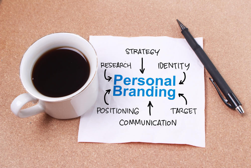 Personal branding per imprenditori cosa conta davvero